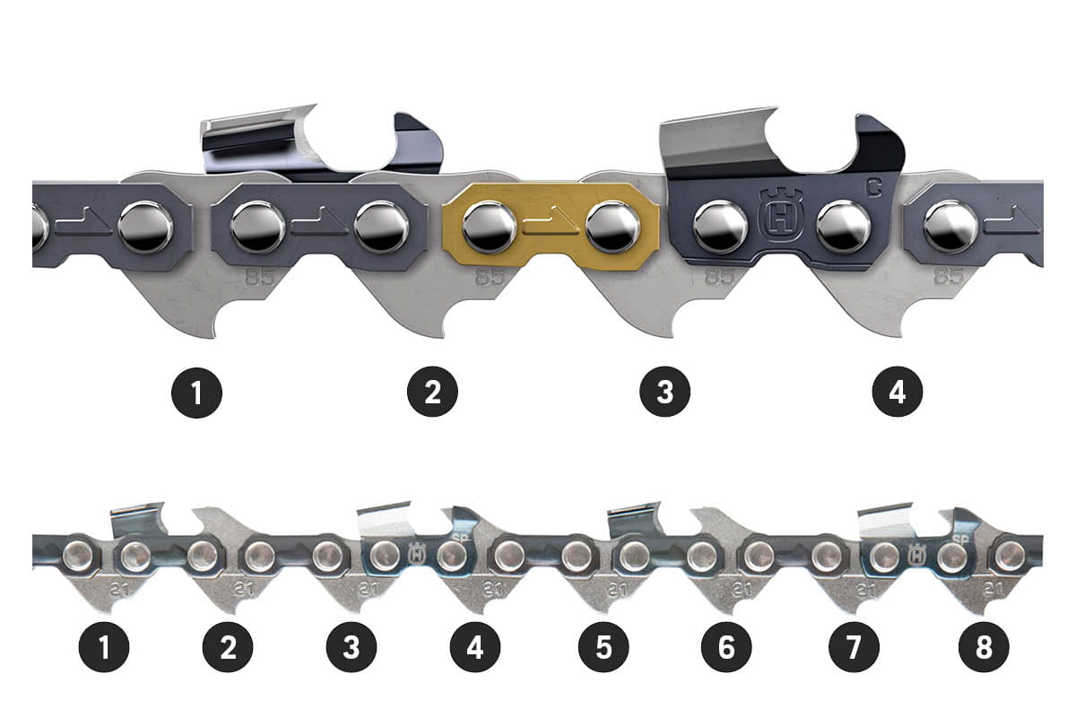 Chainsaw Chain Guide Measurements, Sizes, and Types